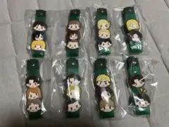 Item thumbnail for item d1d1dfdd-11b6-493d-8dfc-cb87b58bb286