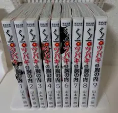 くノ一ツバキの胸の内　全巻セット