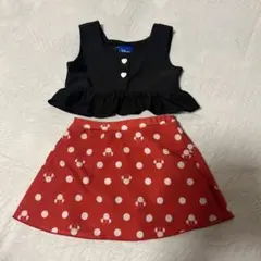 Item thumbnail for item e6c482e1-95db-4eb7-9180-147a09c5af4c