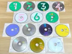 BTS Memories2020・2021 正規品 DVD 日本語字幕あり