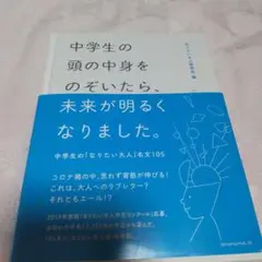 中学生の頭の中身をのぞいたら、未来が明るくなりました。 中学生の「なりたい大人…