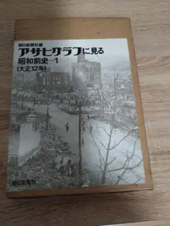 アサヒグラフに見る昭和前史１