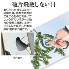 ナノミラー 鏡面フィルム 破片飛散防止