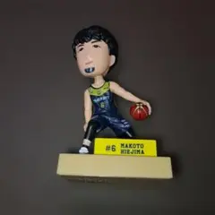 Item thumbnail for item ca52b9d1-3c51-48a7-b6bb-88c2af0f5c58