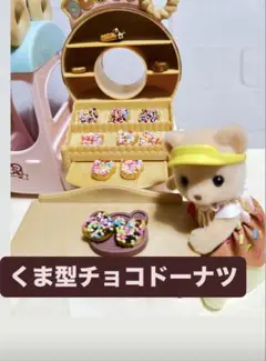 Item thumbnail for item e7ac1715-e3a9-4053-9a9d-a74e168240de