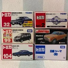 Item thumbnail for item 8608cb8d-cf9a-45d8-9a26-04935b1c27fb