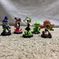 Item thumbnail for item 872af7c6-9f47-4a65-a950-9850dd78bfba