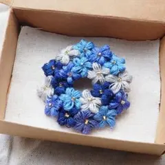 Item thumbnail for item 740e7e5b-4987-4b89-b121-9addb8dcc48b