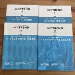 一年前のトレンド分析ができる 日経XTREND 2024/7, 8, 9, 10