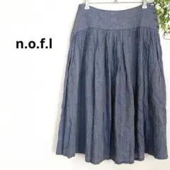 Item thumbnail for item 89147705-51a3-42d4-be53-6efc2f1daede