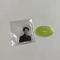 Item thumbnail for item e7f63668-2dc2-4a05-9cf7-6dc2b6b59191