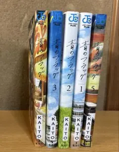 Item thumbnail for item f111927c-5eef-440a-a836-136886dcb704