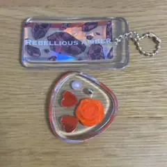 Item thumbnail for item 0a82af99-5b09-4f70-9e63-4383575c12ea