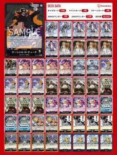 マーシャル・Ｄ・ティーチ デッキパーツ