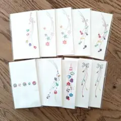 Item thumbnail for item 1aacf164-b615-458a-8ac7-7284203d5458