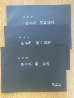 Item thumbnail for item 7485fa20-1ac6-479b-b159-2de47d44bb73