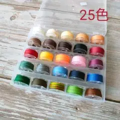 Item thumbnail for item 24c7caa8-fbef-4483-a9ba-d3eb7ce30fd7