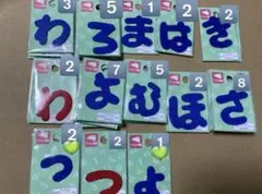 loom様　専用ページ