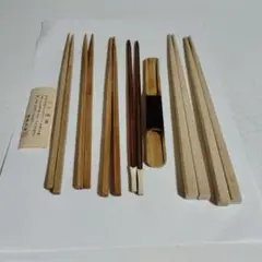 Item thumbnail for item f11610a4-de20-461c-a758-3dec5dd1d8aa