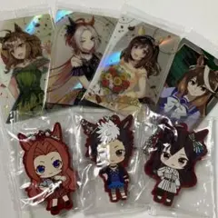 ウマ娘 まとめ