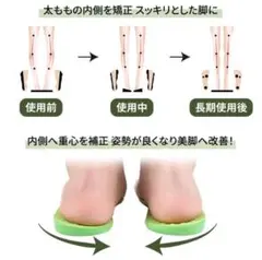 インソール O脚 22.5〜23.5cm 偏平足 扁平足 X脚 矯正 がに股