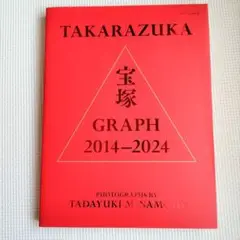 Item thumbnail for item 3e417f2b-2512-46c1-aea0-d430f196f1e1