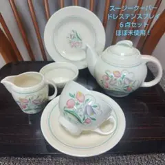 Item thumbnail for item a1a45fa7-c6d7-4aff-9463-3e47b54425ec