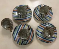 Item thumbnail for item a5f171c0-1796-4f0b-a470-01e8a17a83b4