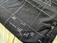 大大大SALE✨【廃番&レア】ブロード 世界地図