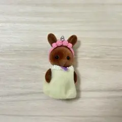 Item thumbnail for item db8b3c2b-5ac9-4644-a760-4bf1da85ebe7