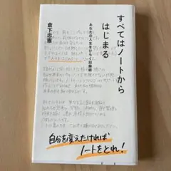 Item thumbnail for item 01567194-b472-472b-bfa5-9d0554d01303