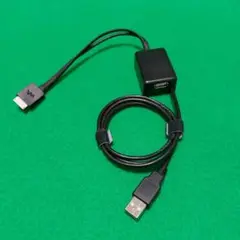 サウンドサスペンション SOUND SUSPENSION CURRENT USB サウンドサスペンションより新製品 しかも 2月限定特価品が出