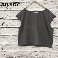 Item thumbnail for item 32e2bf8f-0edb-45b8-a204-1edc09f63fb6