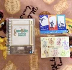 Item thumbnail for item c68fd50d-626c-47d6-8551-6c17adf8f91c