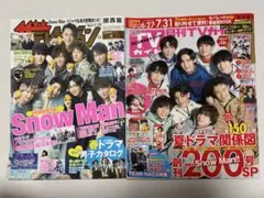 Item thumbnail for item 03b8dd0b-cb57-4805-8217-7ed1bf3b3a0f