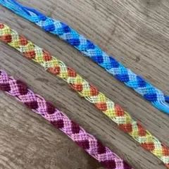 Item thumbnail for item 199d99bb-a44a-4a49-8222-2917a9622f0c