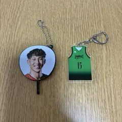 Item thumbnail for item ecc9e140-2946-4dca-81cb-d7b7d8653af8