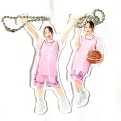 Item thumbnail for item 02dcb489-223c-4f54-b927-754e72603a14