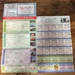 京阪グループ 割引券 2026年1月10日まで