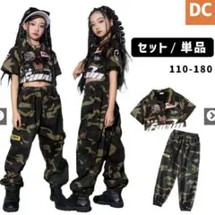 Item thumbnail for item 41c101af-8e43-4461-ad45-f7e9c3d0dff1