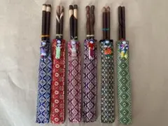 Item thumbnail for item 40d967d6-db0a-43e3-aa8c-7a3bad9618b0