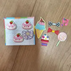 Item thumbnail for item 81660113-088c-46ff-8524-d8ebc8f84b1a