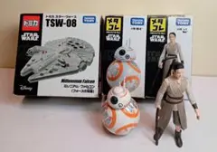 Item thumbnail for item 4dcaa28e-1b85-4524-9987-e06bd621cd66