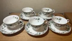 Item thumbnail for item 7bcc653b-5b24-4963-874b-3b7c9635b2ff