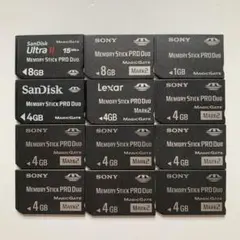 SONY メモリースティックPRO Duo まとめ