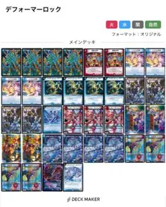 デフォーマーロックパーツセット
