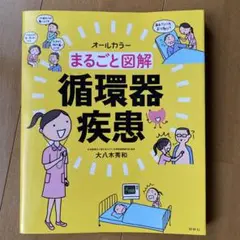 Item thumbnail for item e118831e-7cb3-416c-a2f7-9adc95476c12