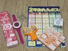 Item thumbnail for item c5b562ff-52ed-4bbf-aa08-33c2ebbad1c8