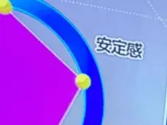 あ