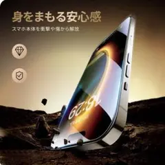 iPhone 14 Pro Max 用 保護フィルム ガイド枠付き 2枚セット